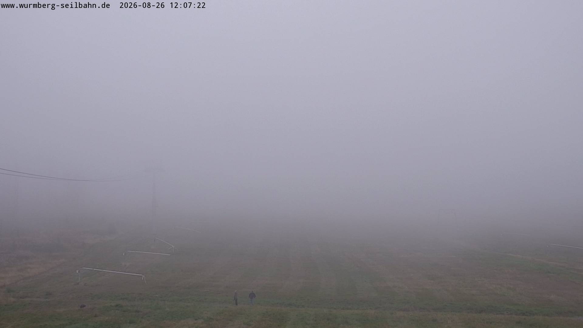 Archiv Foto Webcam Hexenexpress-Talstation