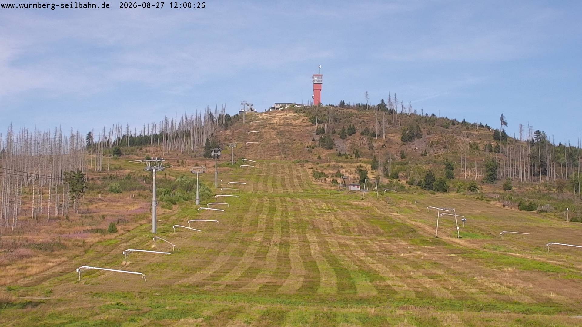 Archiv Foto Webcam Hexenexpress-Talstation
