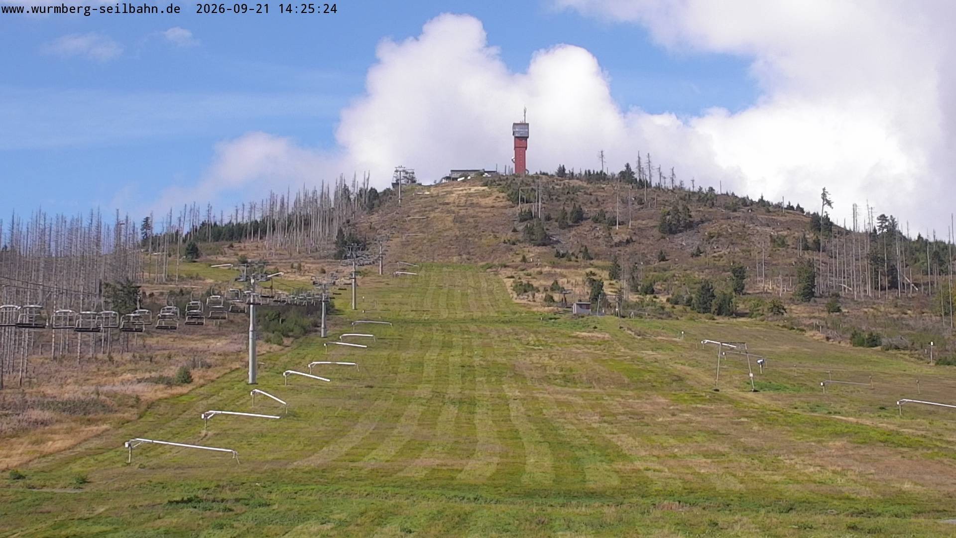 Archived image Webcam Valley station Hexenexpress