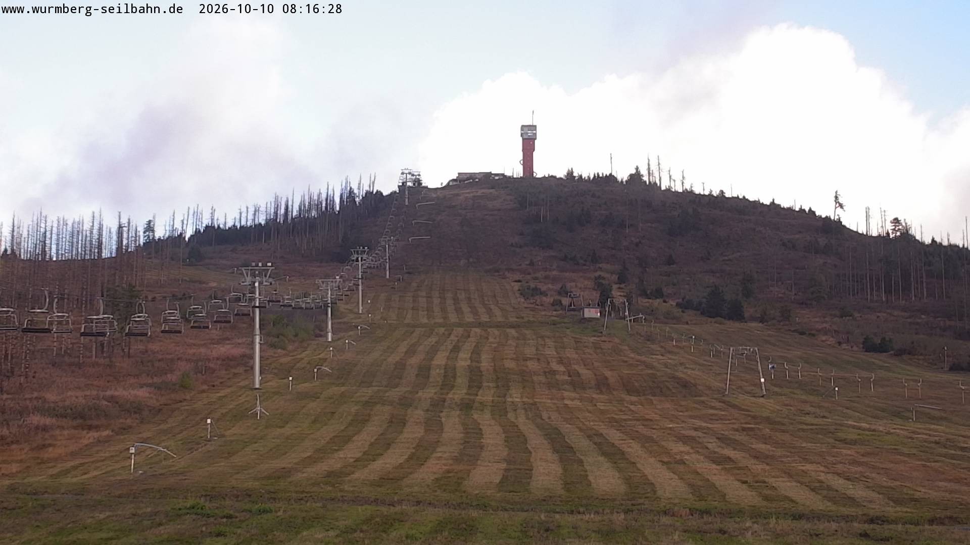 Archived image Webcam Valley station Hexenexpress