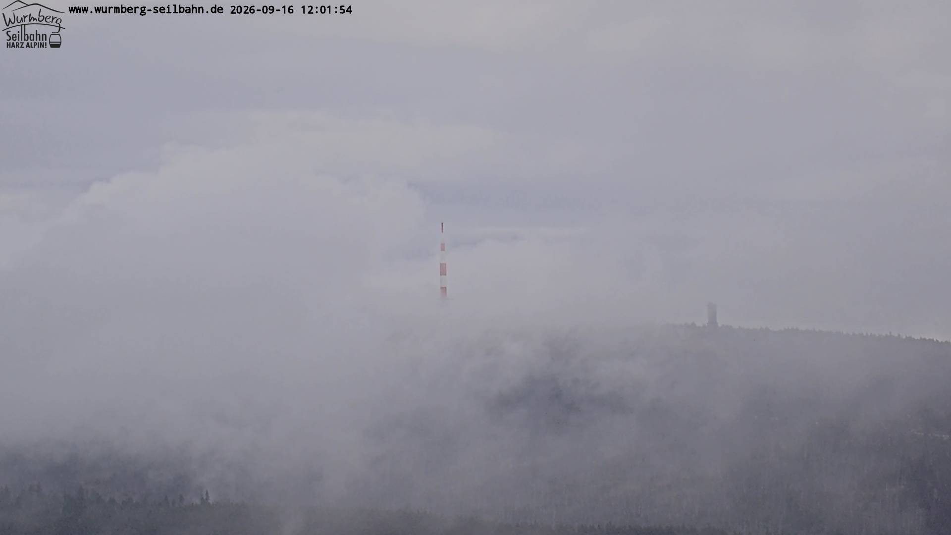 Archiv Foto Webcam Wurmberg
