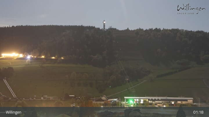 Archiv Foto Webcam Willingen: Panorama