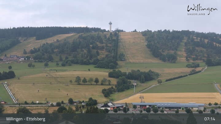 Archiv Foto Webcam Willingen: Panorama