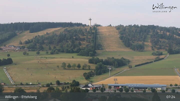 Archived image Webcam Willingen