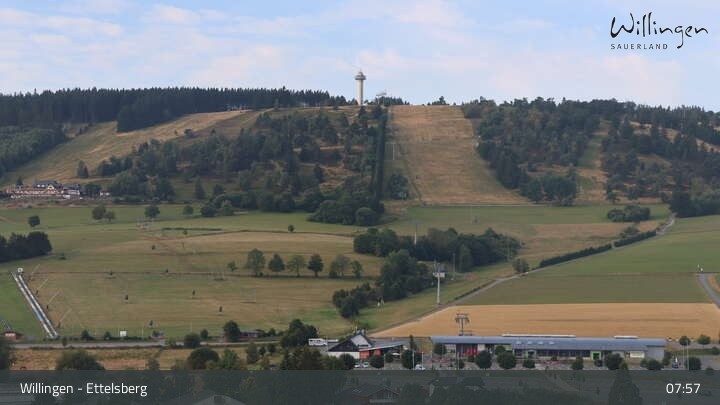Archiv Foto Webcam Willingen: Panorama