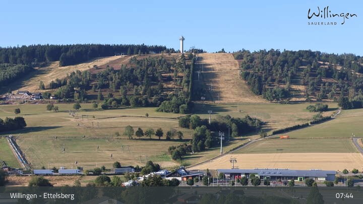 Archiv Foto Webcam Willingen: Panorama