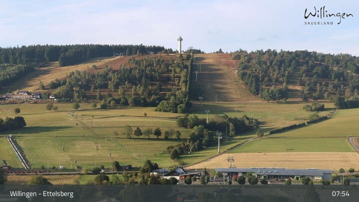 Archiv Foto Webcam Willingen: Panorama