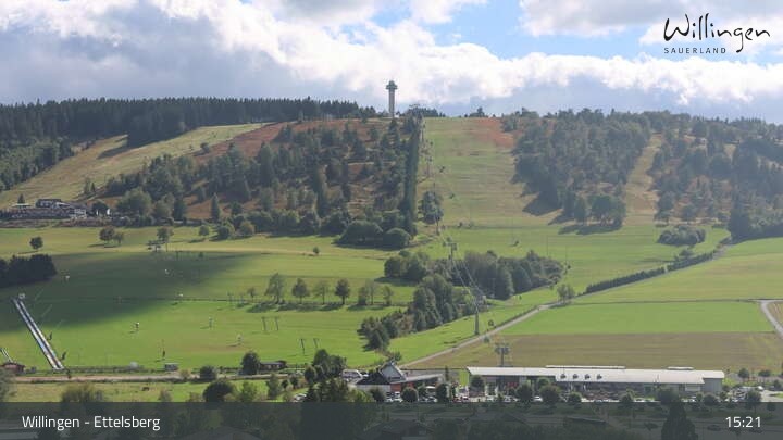 Archiv Foto Webcam Willingen: Panorama