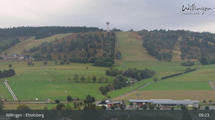 Archiv Foto Webcam Willingen: Panorama