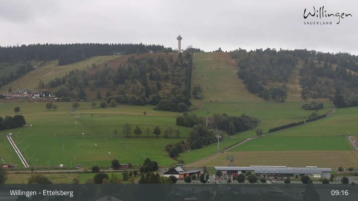 Archiv Foto Webcam Willingen: Panorama