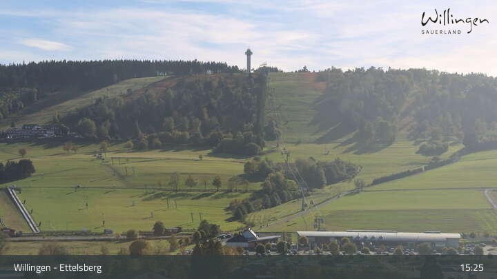 Archived image Webcam Willingen