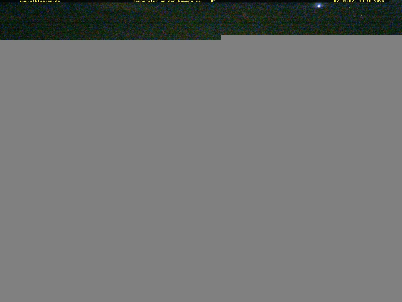 Archiv Foto Webcam Schwarzwald: St. Blasien