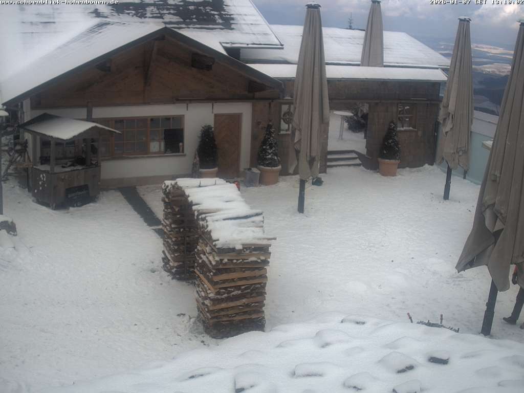 Archiv Foto Webcam Haus Schönblick (rund 1.000 Meter)