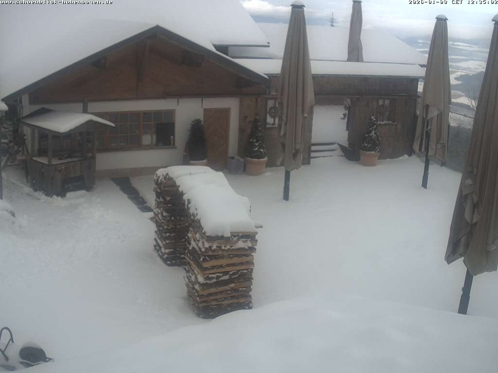 Archiv Foto Webcam Haus Schönblick (rund 1.000 Meter)