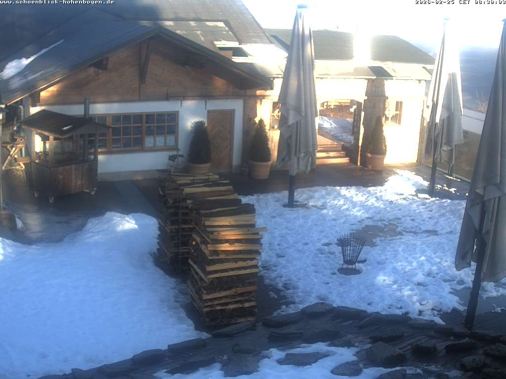 Archiv Foto Webcam Haus Schönblick (rund 1.000 Meter)