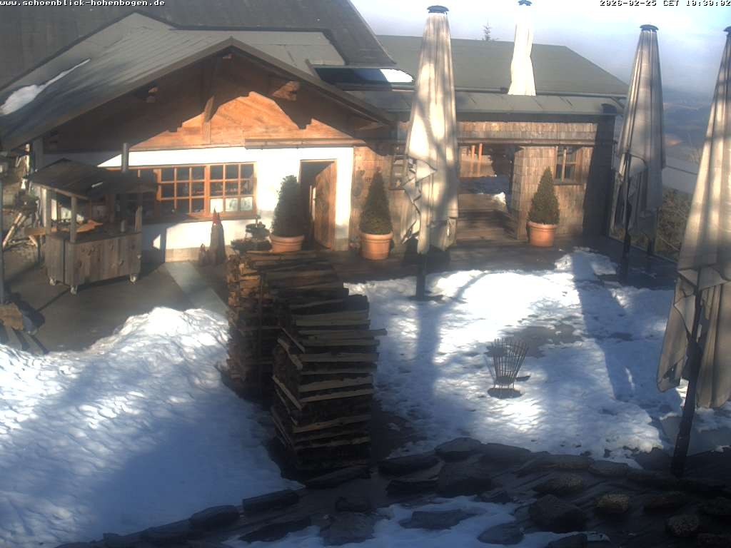 Archiv Foto Webcam Haus Schönblick (rund 1.000 Meter)