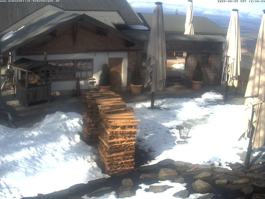 Archiv Foto Webcam Haus Schönblick (rund 1.000 Meter)