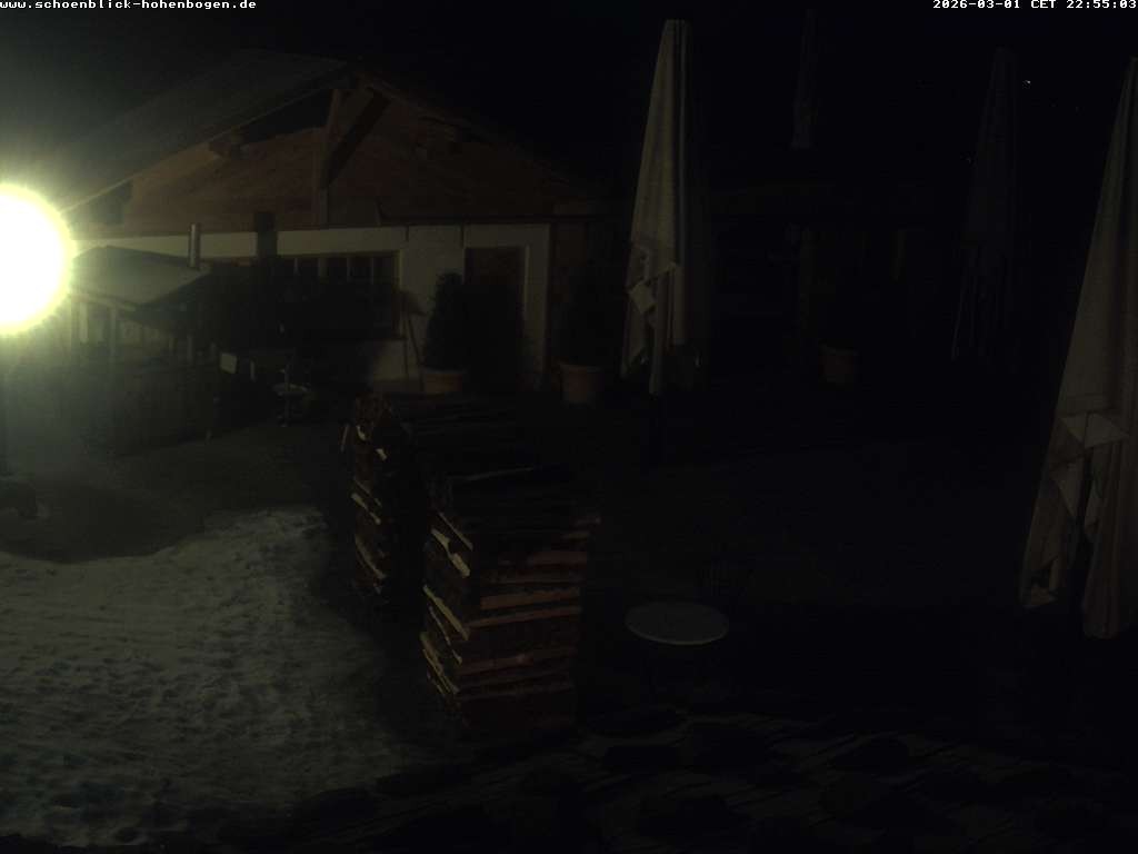 Archiv Foto Webcam Haus Schönblick (rund 1.000 Meter)