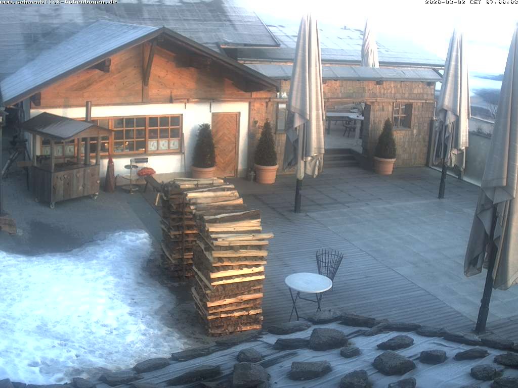 Archiv Foto Webcam Haus Schönblick (rund 1.000 Meter)