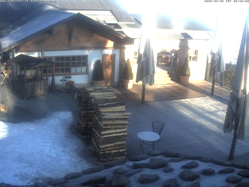 Archiv Foto Webcam Haus Schönblick (rund 1.000 Meter)