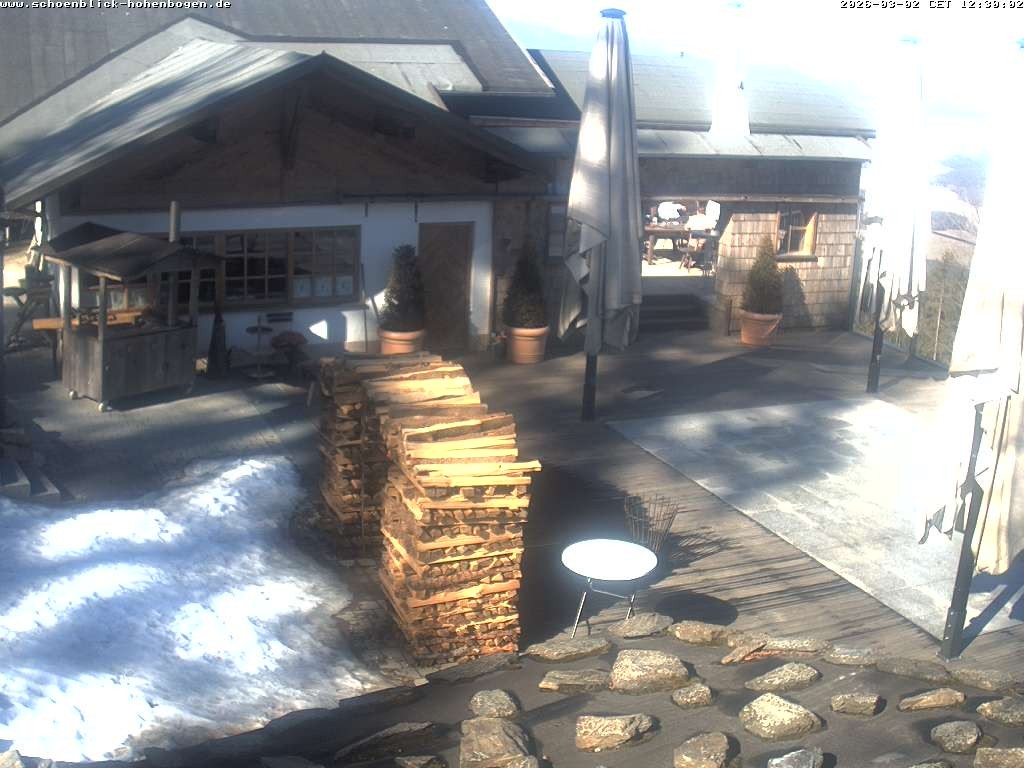 Archiv Foto Webcam Haus Schönblick (rund 1.000 Meter)