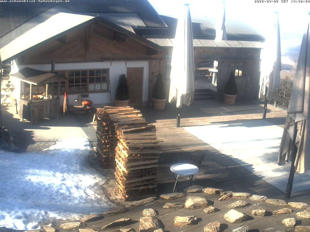 Archiv Foto Webcam Haus Schönblick (rund 1.000 Meter)