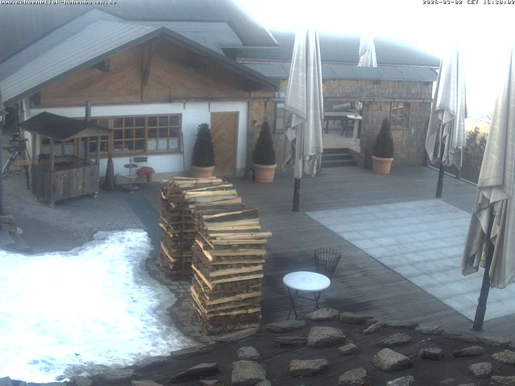 Archiv Foto Webcam Haus Schönblick (rund 1.000 Meter)