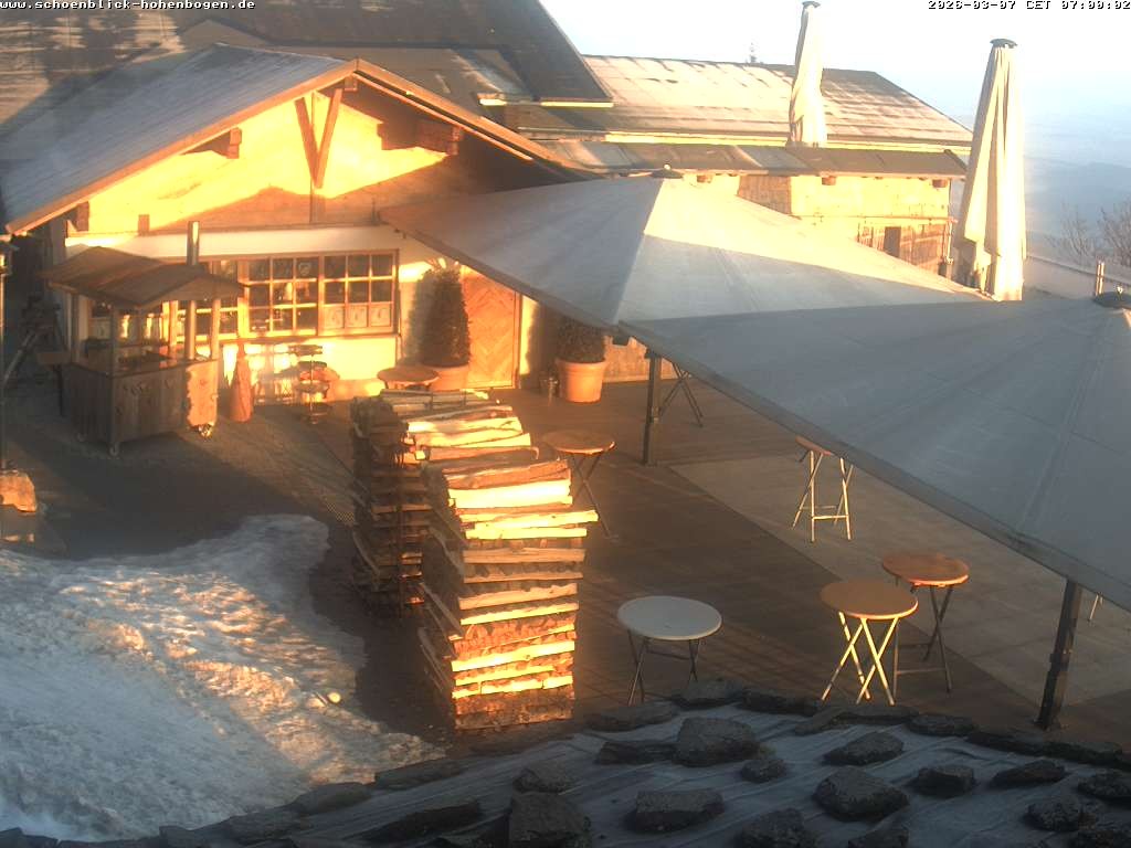 Archiv Foto Webcam Haus Schönblick (rund 1.000 Meter)