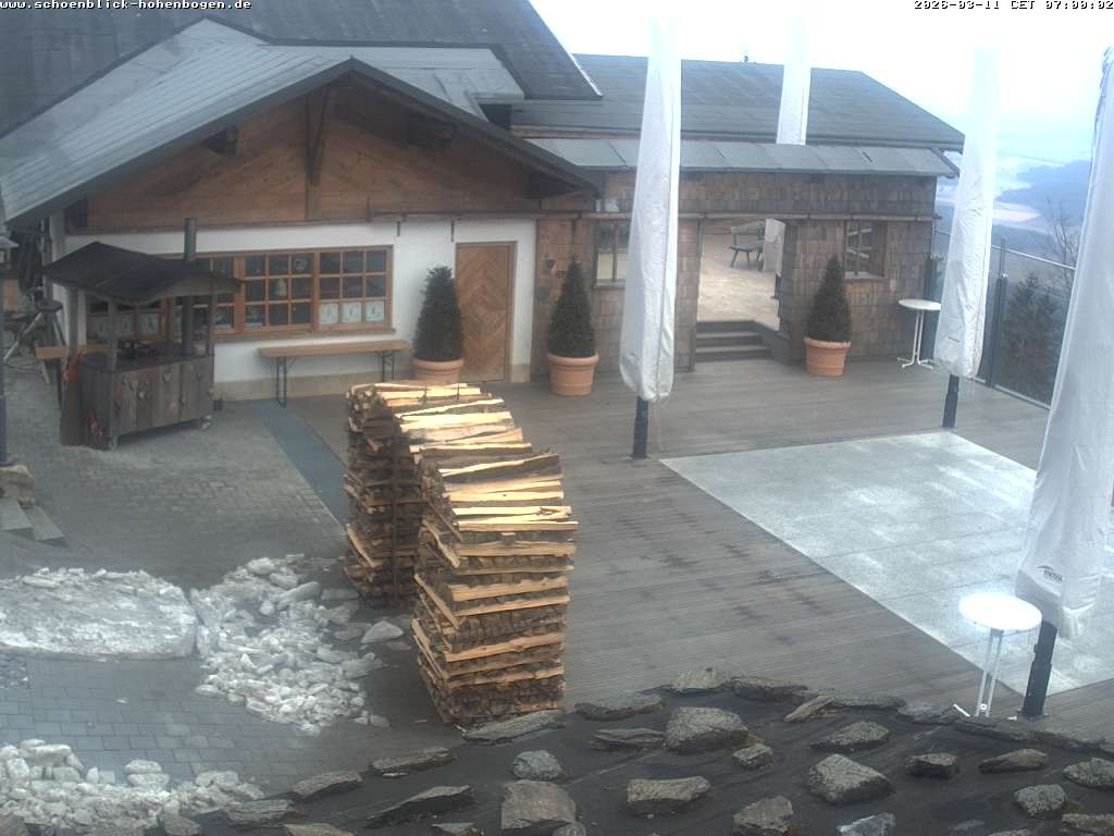 Archiv Foto Webcam Haus Schönblick (rund 1.000 Meter)