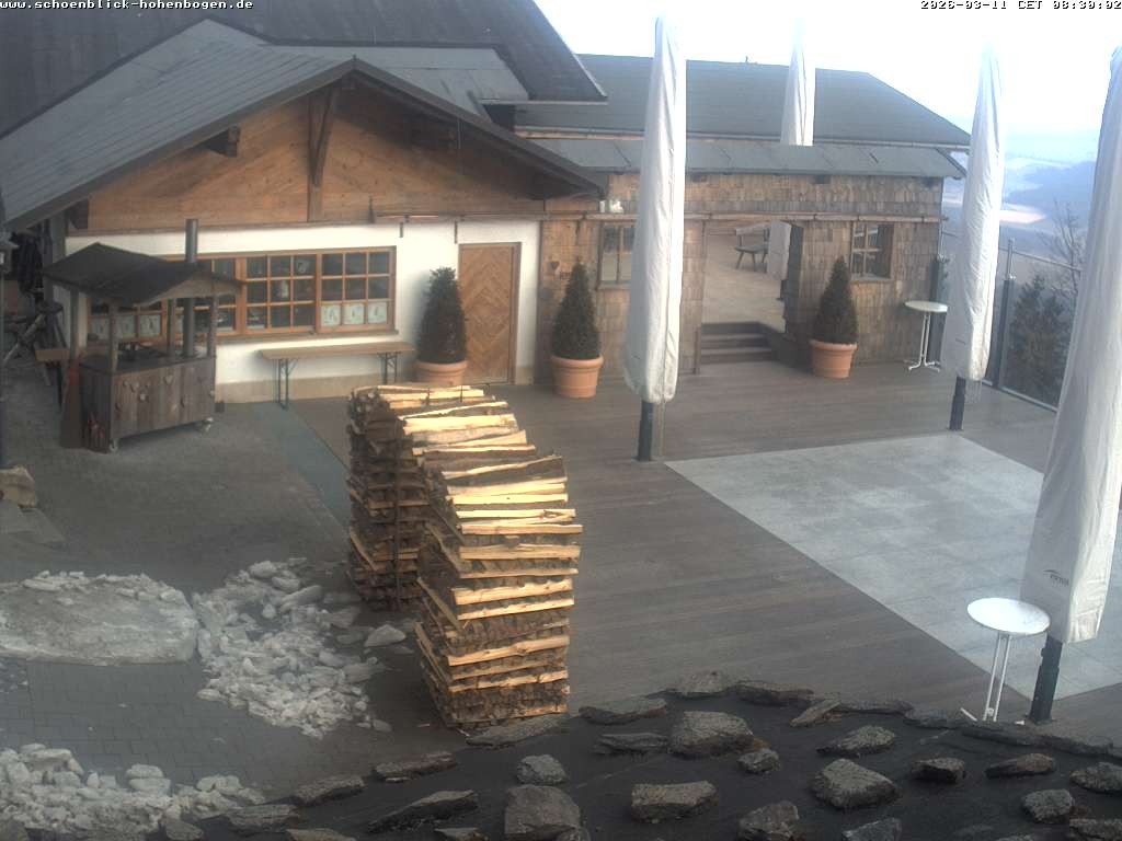 Archiv Foto Webcam Haus Schönblick (rund 1.000 Meter)