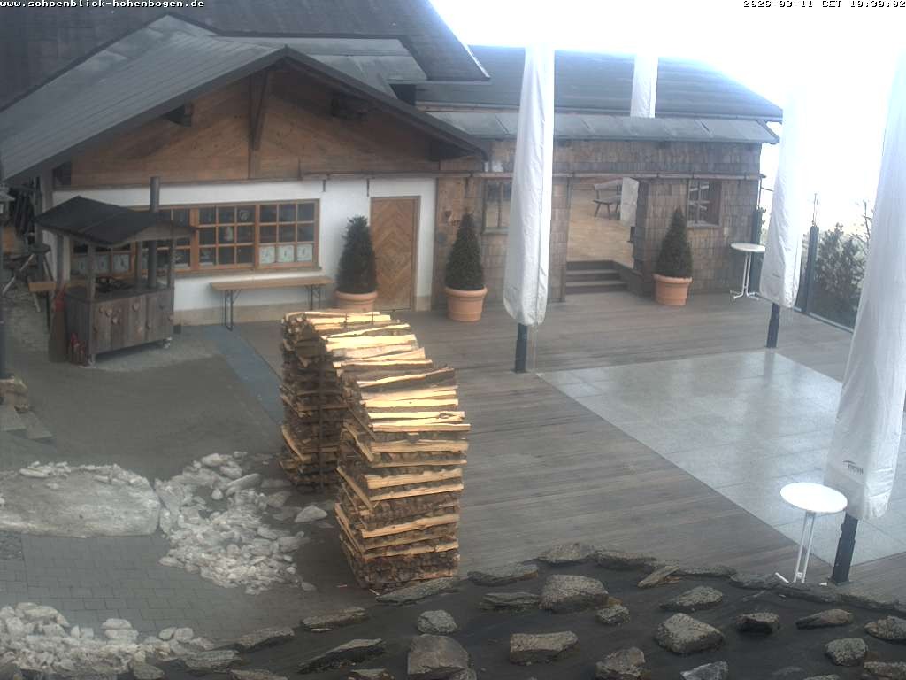 Archiv Foto Webcam Haus Schönblick (rund 1.000 Meter)