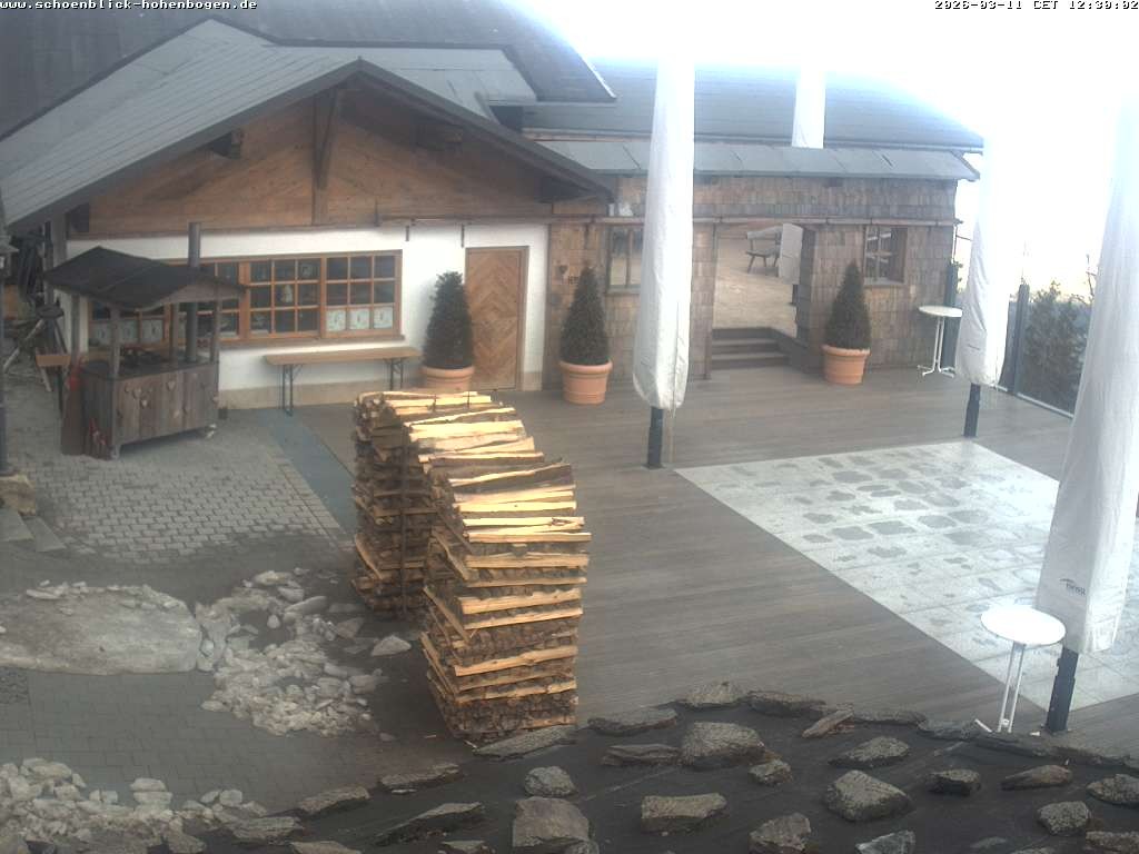 Archiv Foto Webcam Haus Schönblick (rund 1.000 Meter)