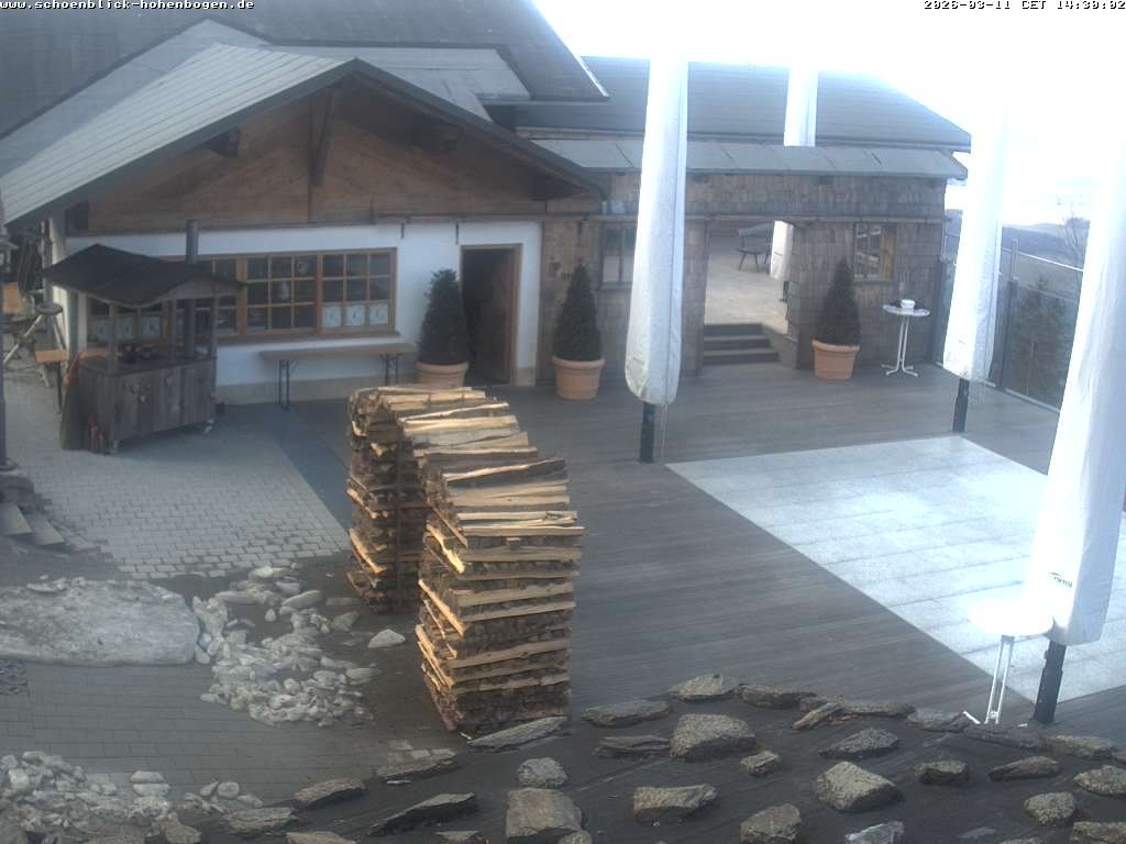 Archiv Foto Webcam Haus Schönblick (rund 1.000 Meter)