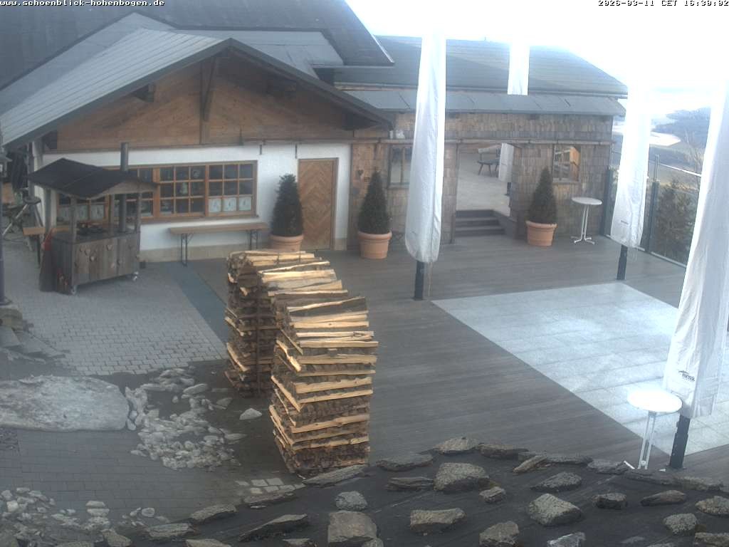 Archiv Foto Webcam Haus Schönblick (rund 1.000 Meter)