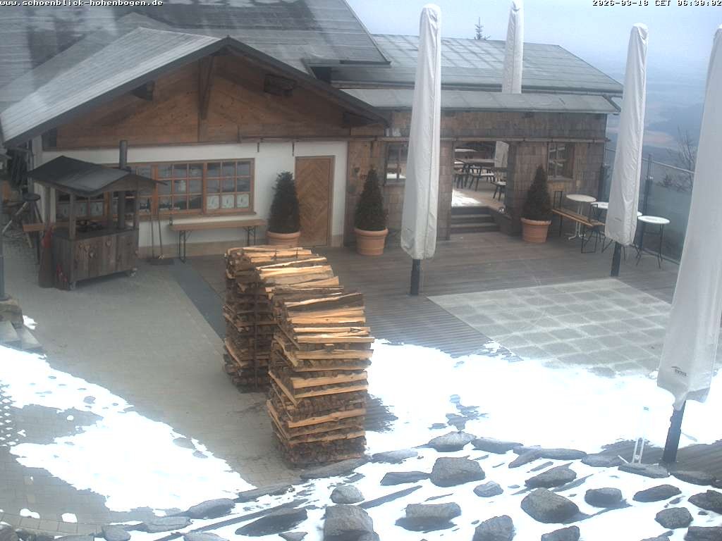 Archiv Foto Webcam Haus Schönblick (rund 1.000 Meter)