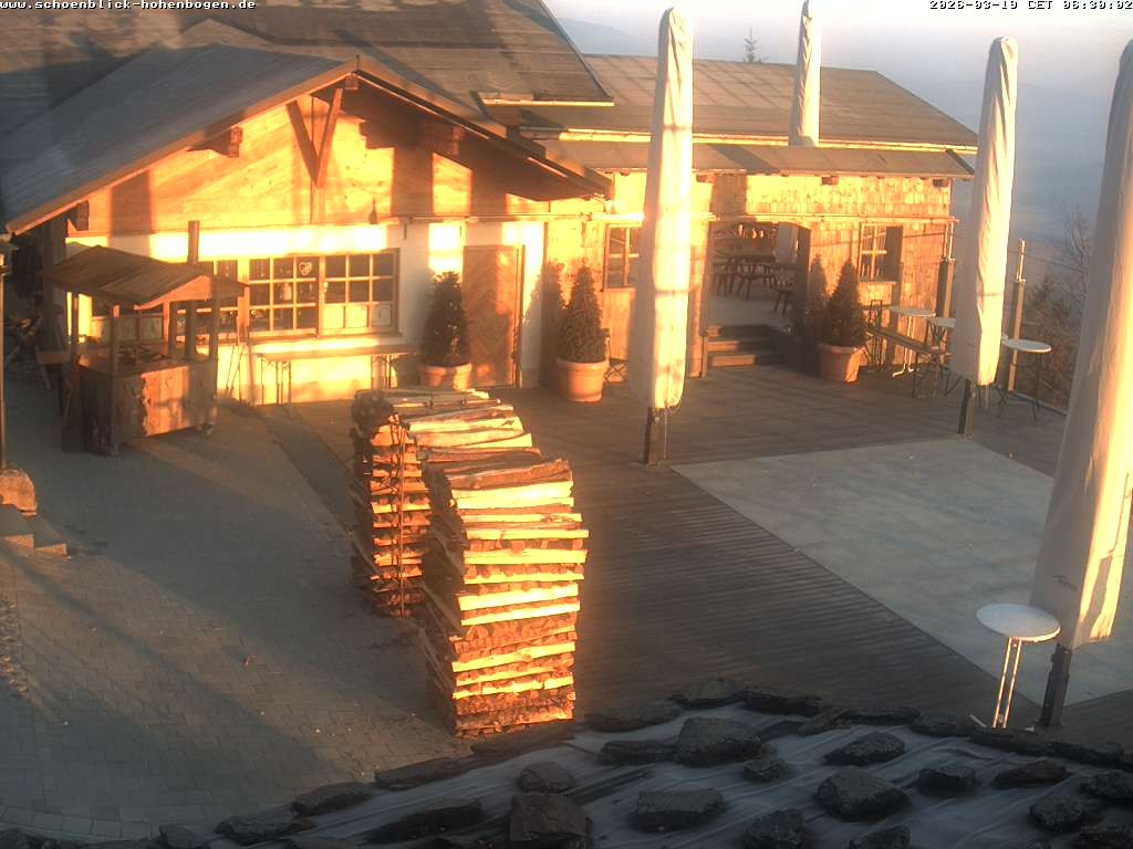 Archiv Foto Webcam Haus Schönblick (rund 1.000 Meter)