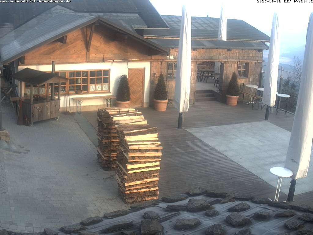 Archiv Foto Webcam Haus Schönblick (rund 1.000 Meter)