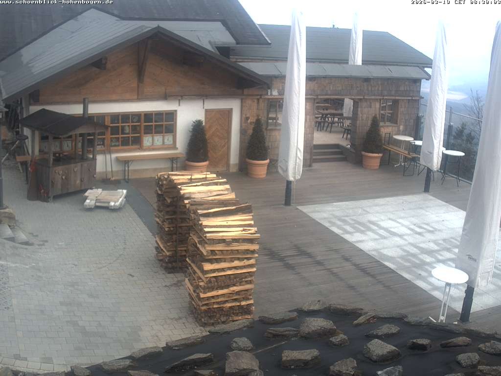 Archiv Foto Webcam Haus Schönblick (rund 1.000 Meter)