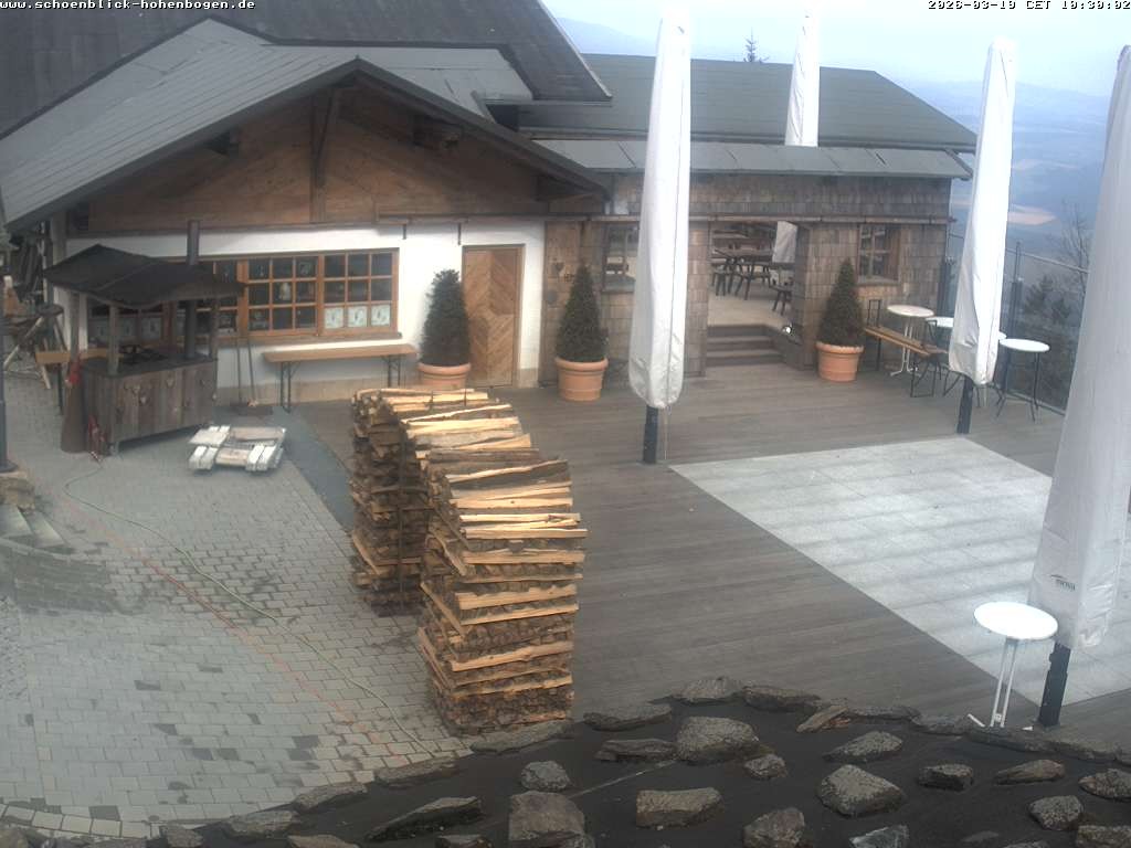 Archiv Foto Webcam Haus Schönblick (rund 1.000 Meter)