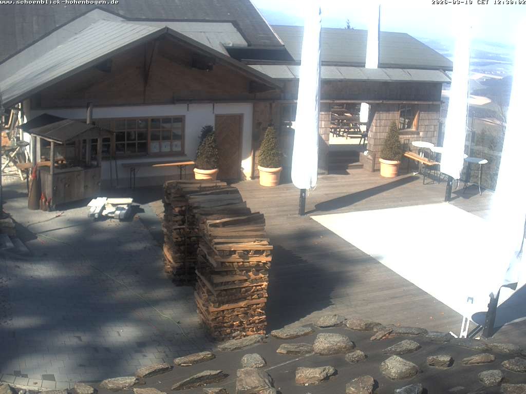 Archiv Foto Webcam Haus Schönblick (rund 1.000 Meter)