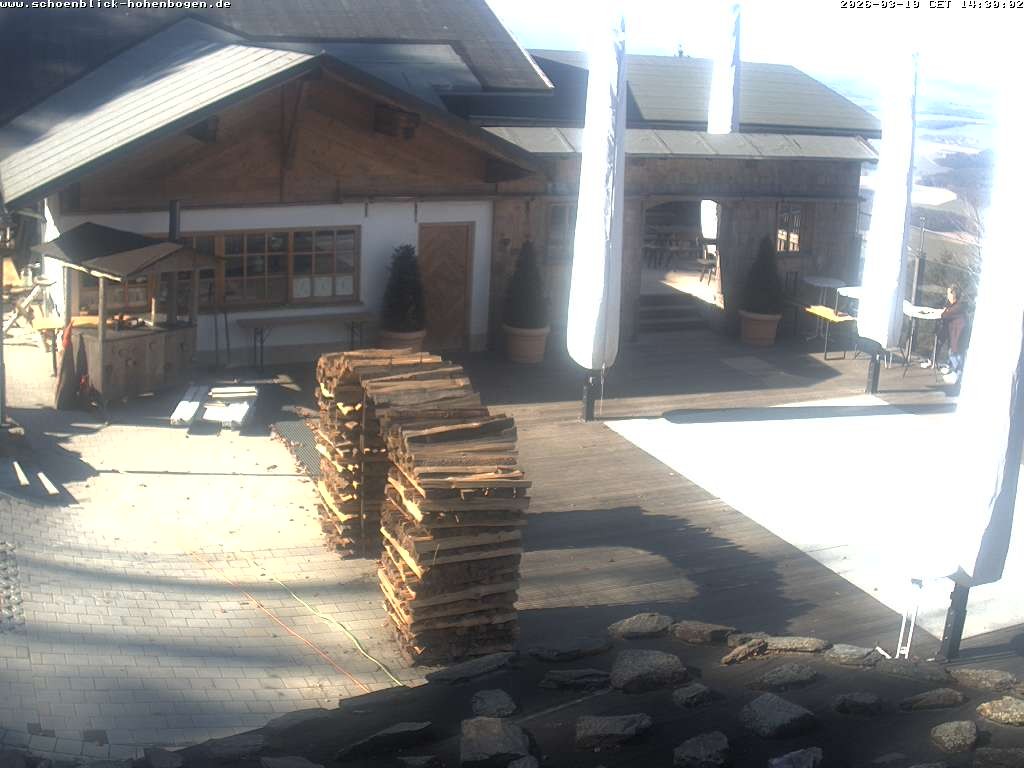 Archiv Foto Webcam Haus Schönblick (rund 1.000 Meter)