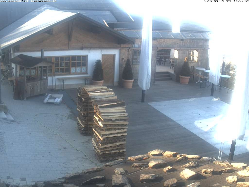 Archiv Foto Webcam Haus Schönblick (rund 1.000 Meter)