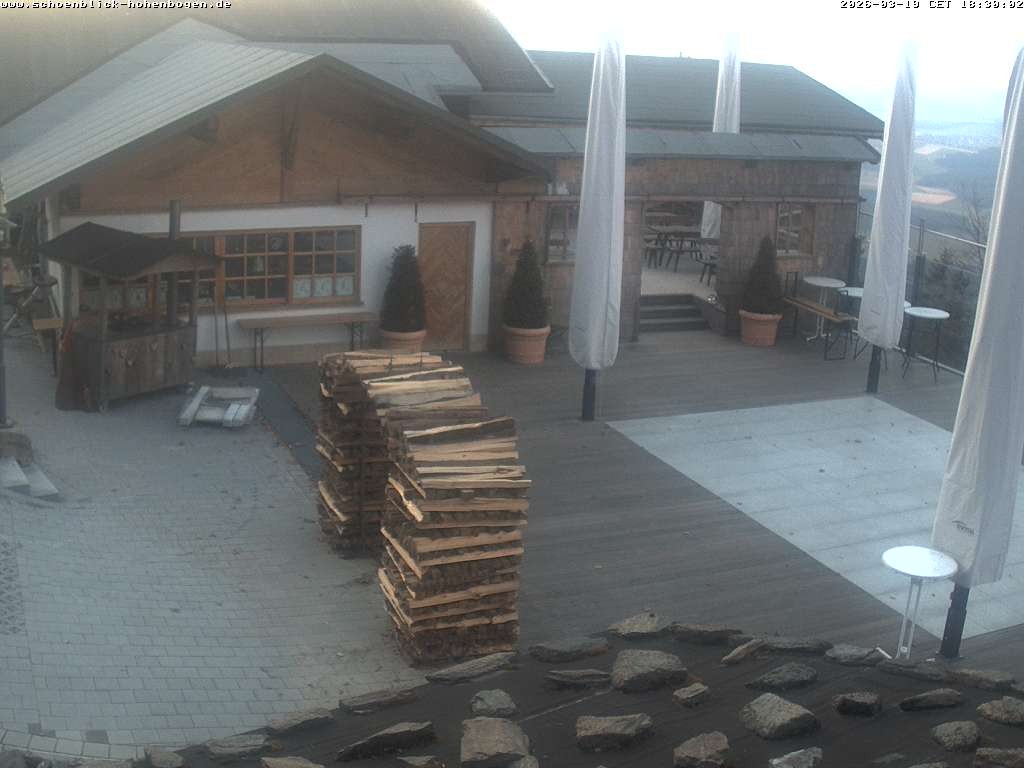 Archiv Foto Webcam Haus Schönblick (rund 1.000 Meter)