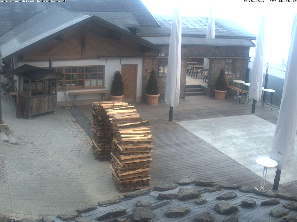 Archiv Foto Webcam Haus Schönblick (rund 1.000 Meter)
