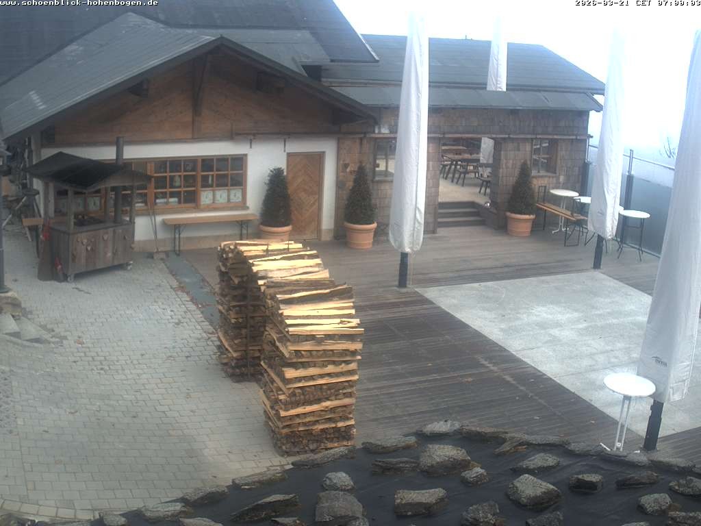 Archiv Foto Webcam Haus Schönblick (rund 1.000 Meter)