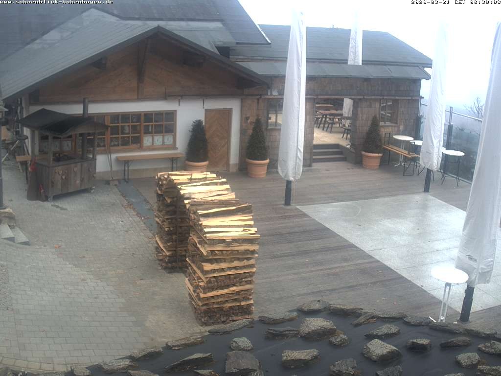 Archiv Foto Webcam Haus Schönblick (rund 1.000 Meter)