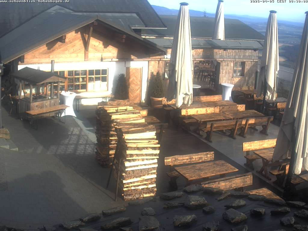 Archiv Foto Webcam Haus Schönblick (rund 1.000 Meter)