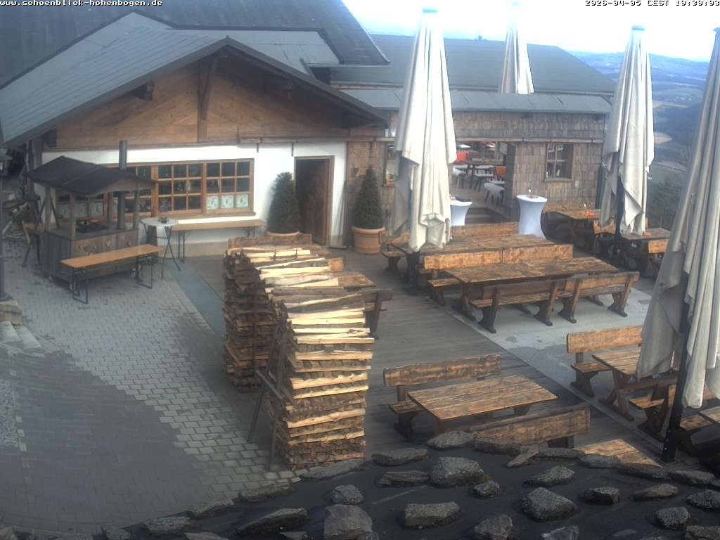Archiv Foto Webcam Haus Schönblick (rund 1.000 Meter)