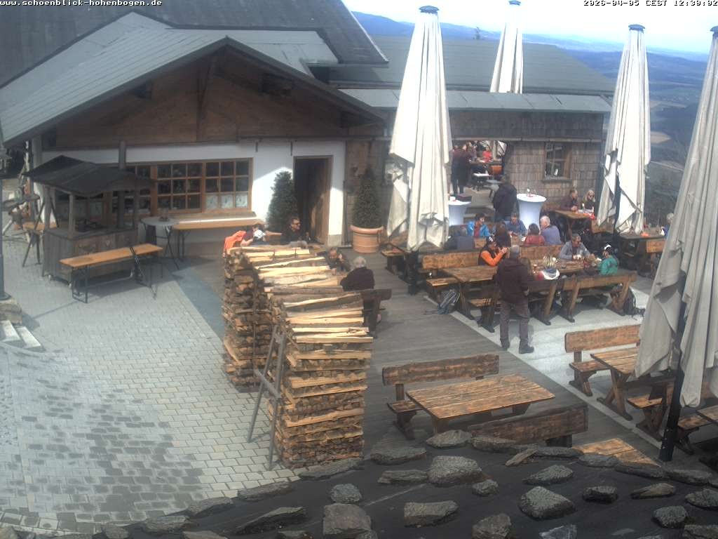 Archiv Foto Webcam Haus Schönblick (rund 1.000 Meter)