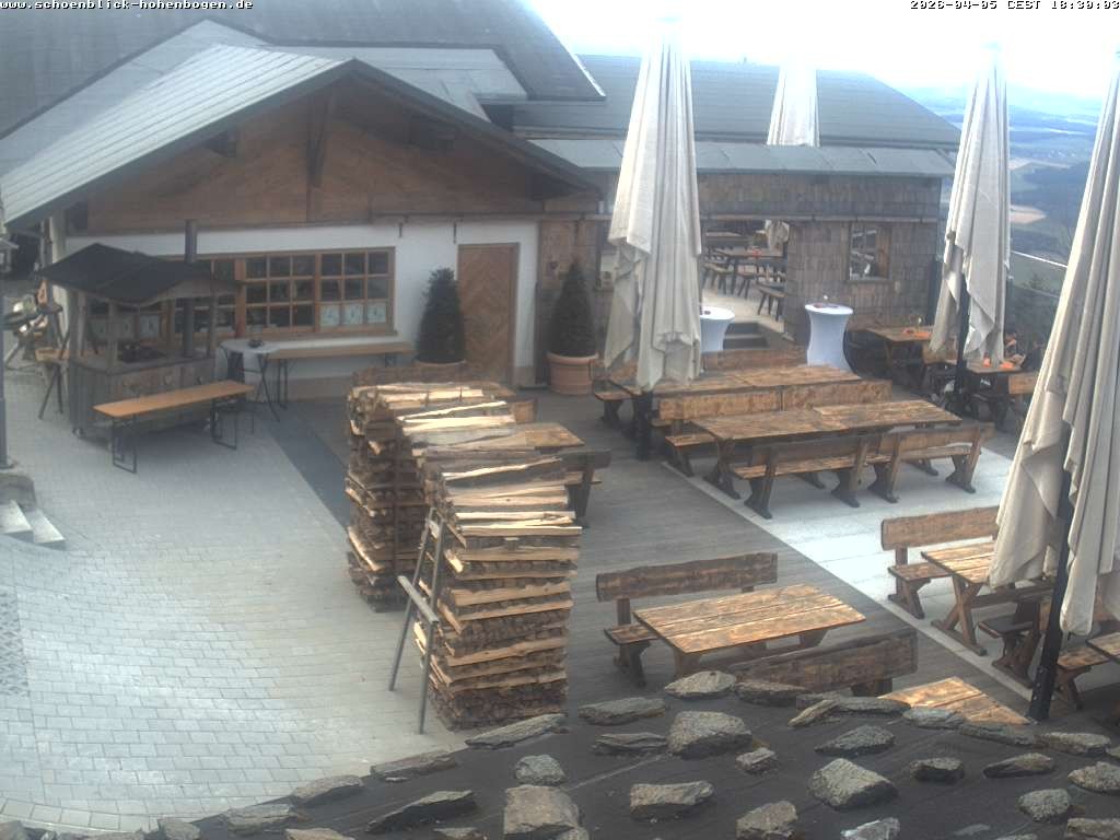 Archiv Foto Webcam Haus Schönblick (rund 1.000 Meter)